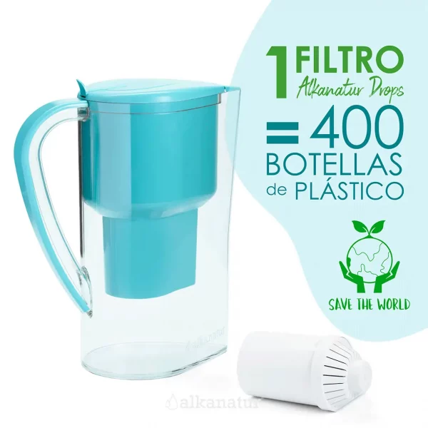 Filtro para jarra filtradora de agua Alkanatur Drops
