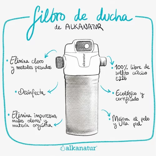 Filtro de ducha Alkanatur